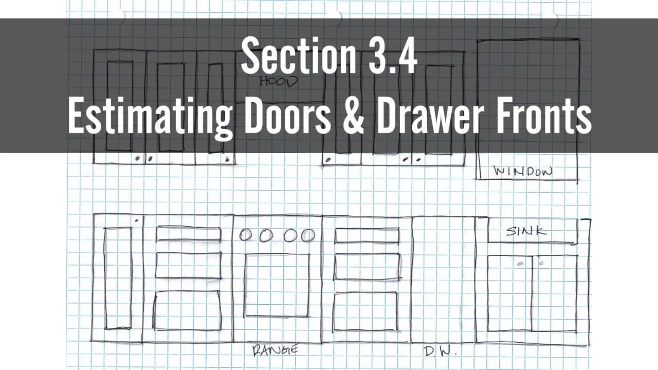 Section 3.4 Estimating Drawers & Drawer Fronts