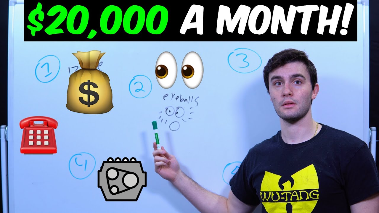 A simple 1 person wholesaling business that will make $20K a month in 2025