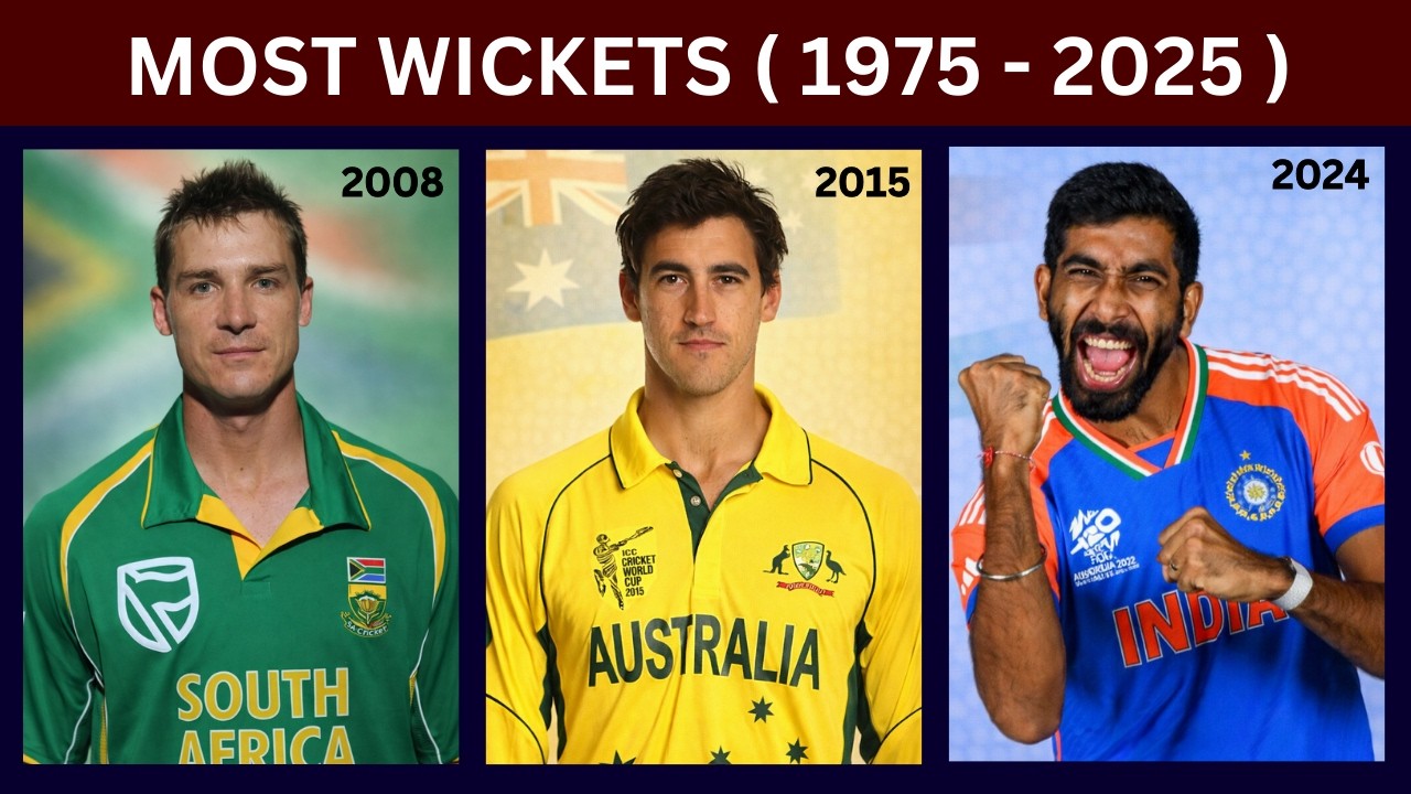 Most Wickets in a Calendar Year in International Cricket (1975 - 2025) | Cricket Records