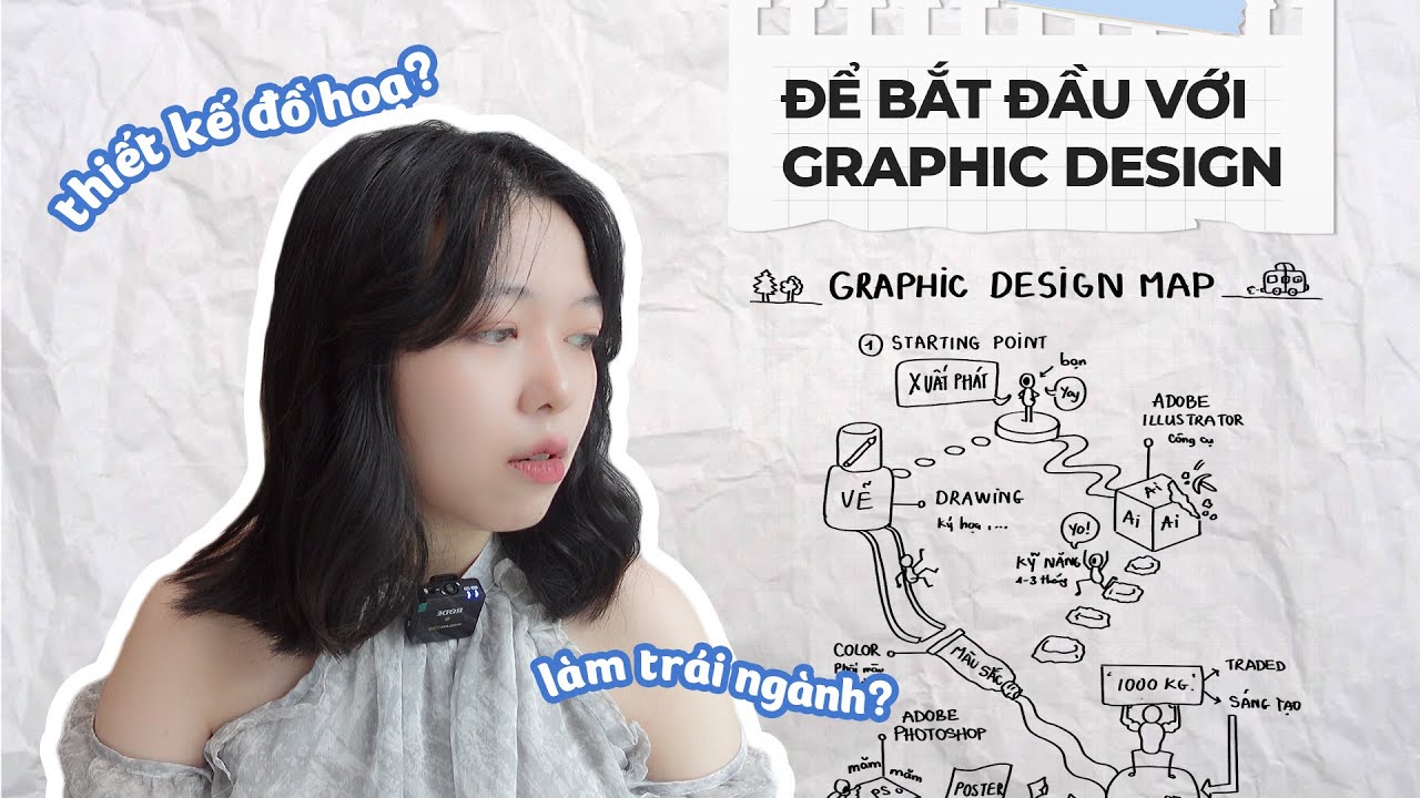 [Tập 1] KHÁM PHÁ THẾ GIỚI THIẾT KẾ ĐỒ HOẠ - Hành trình trở thành Graphic Designer