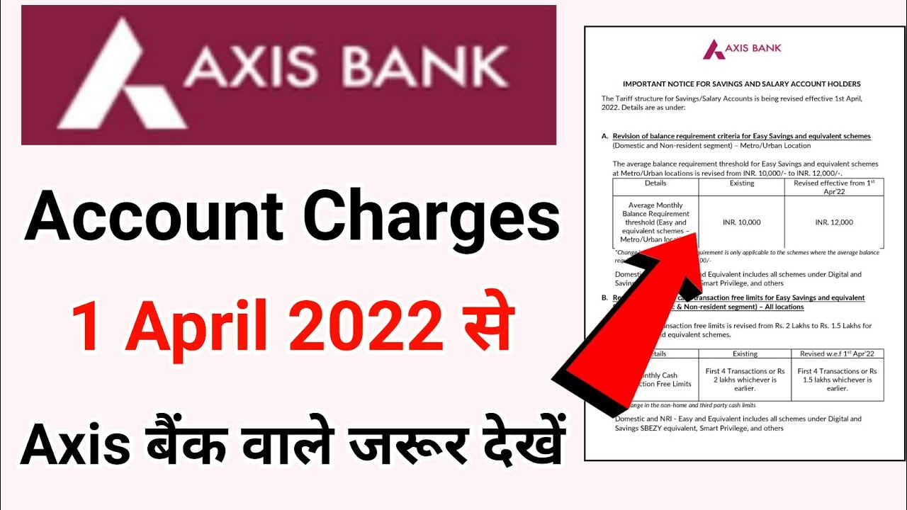 Axis Bank Charges revised from 1 April 2022 | Axis Bank New Charges | Axis Bank hidden Charges 2022