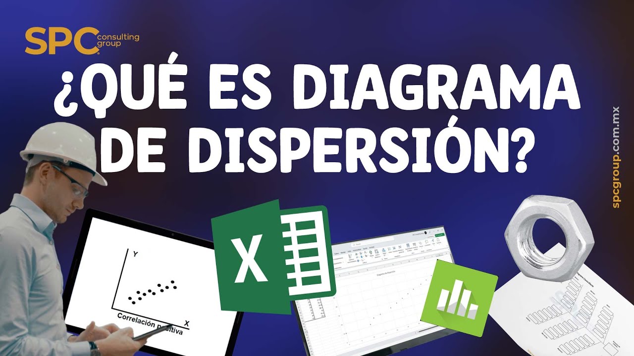 ¿Qué es Diagrama de Dispersión y cómo se construye?