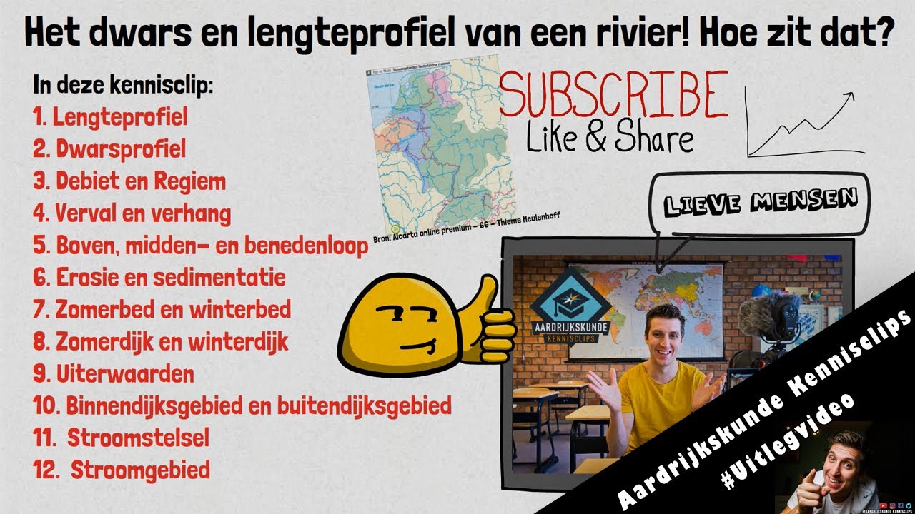 Wat is debiet en regiem? En wat is verval en verhang? | Thema Leefomgeving water | Examentraining