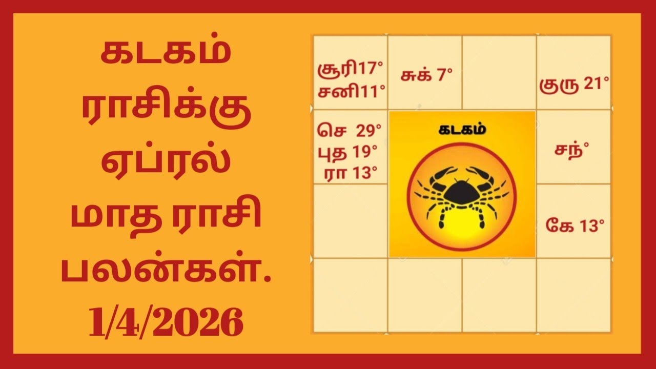 கடகம் ராசிக்கு ஏப்ரல் மாத ராசி பலன்கள்  kadagam rasikku April matha Rashi Palangal 1/4/2026.
