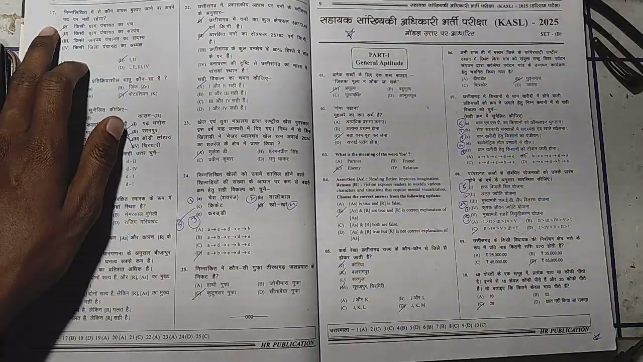 Cg vyapam hr publication book for suman