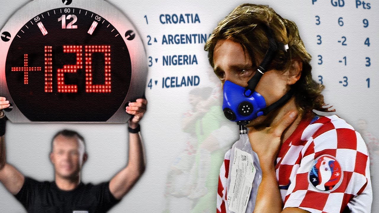 Jak CHORWACJA doszła do 2 MIEJSCA na MISTRZOSTWACH ŚWIATA 2018?