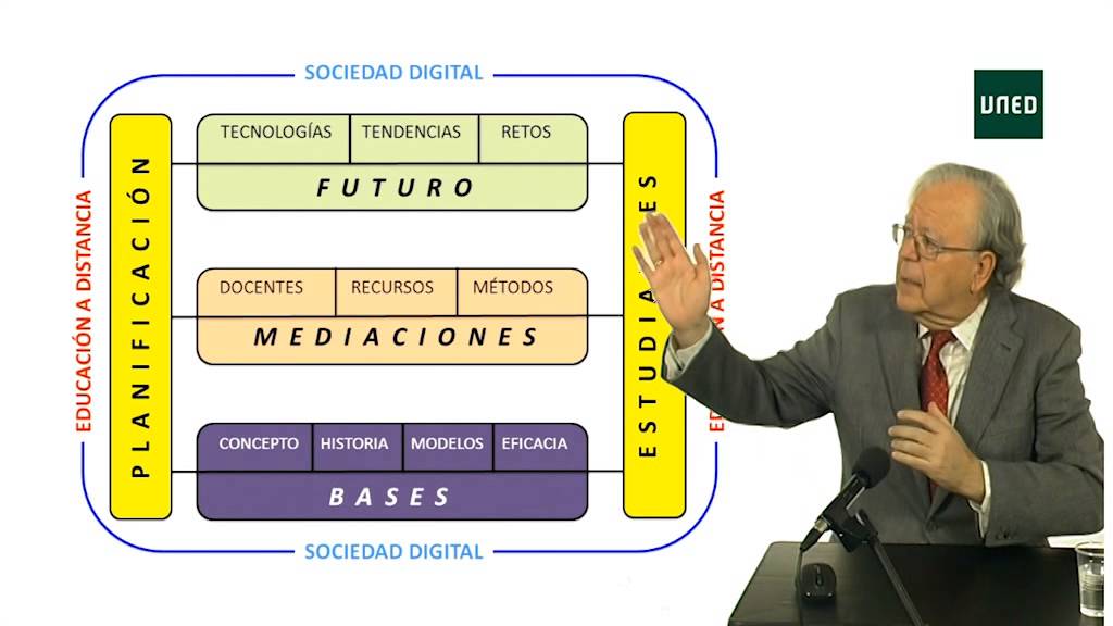 Presentación 