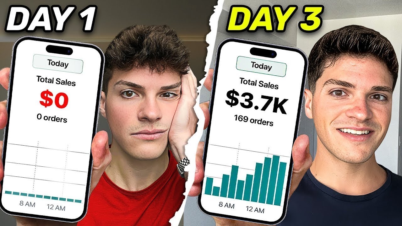 5 Day Dropshipping Challenge! ($0-$10,000)