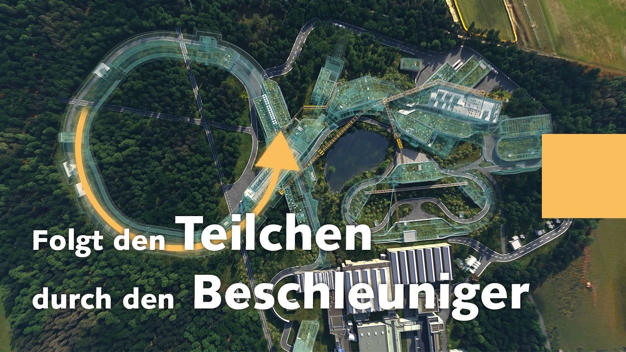 FAIR-Trailer: Die Reise der Teilchen durch die Beschleunigeranlage