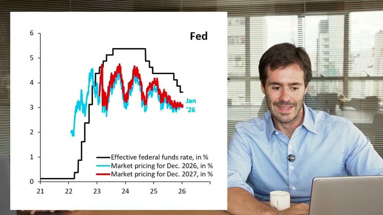 Cenário Global e Mercado Brasileiro | Webinar Janeiro 2026