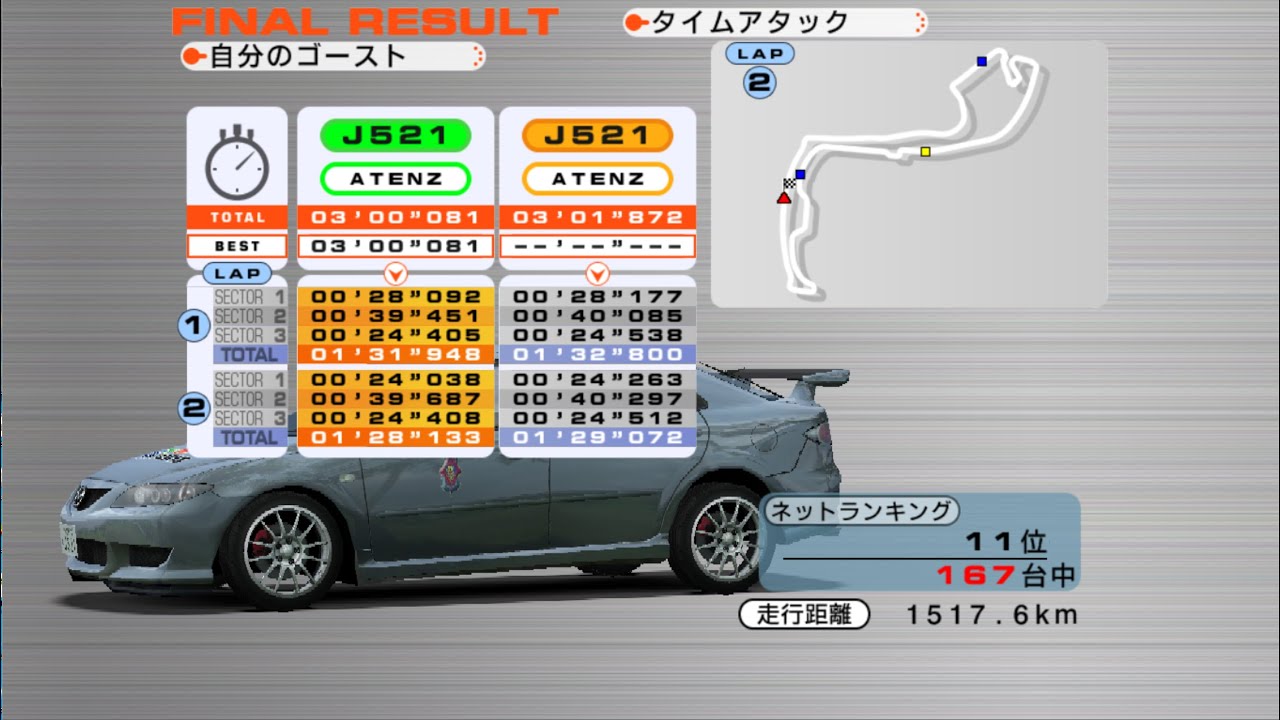 【NESYS Revival】BG4t Advanced Standard GG3S Tuned/ MT Ver. Live