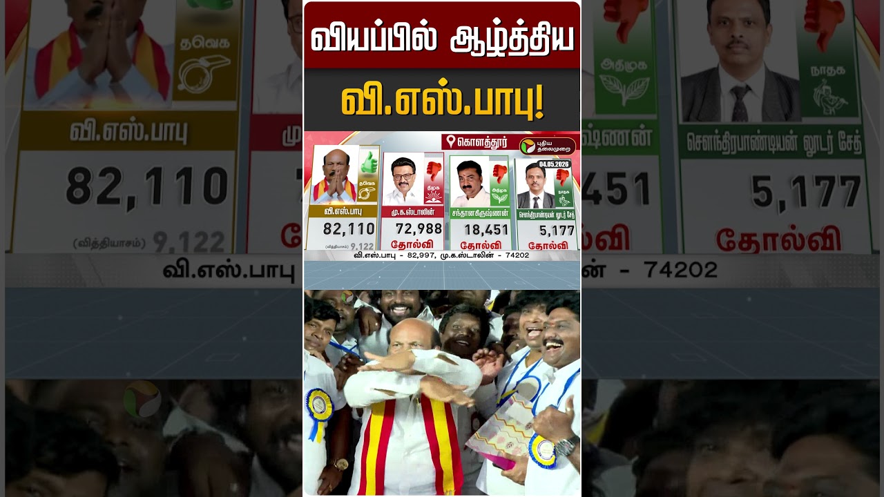வியப்பில் ஆழ்த்திய வி.எஸ்.பாபு! | VS Babu | TVK Vijay | MK STALIN | DMK
