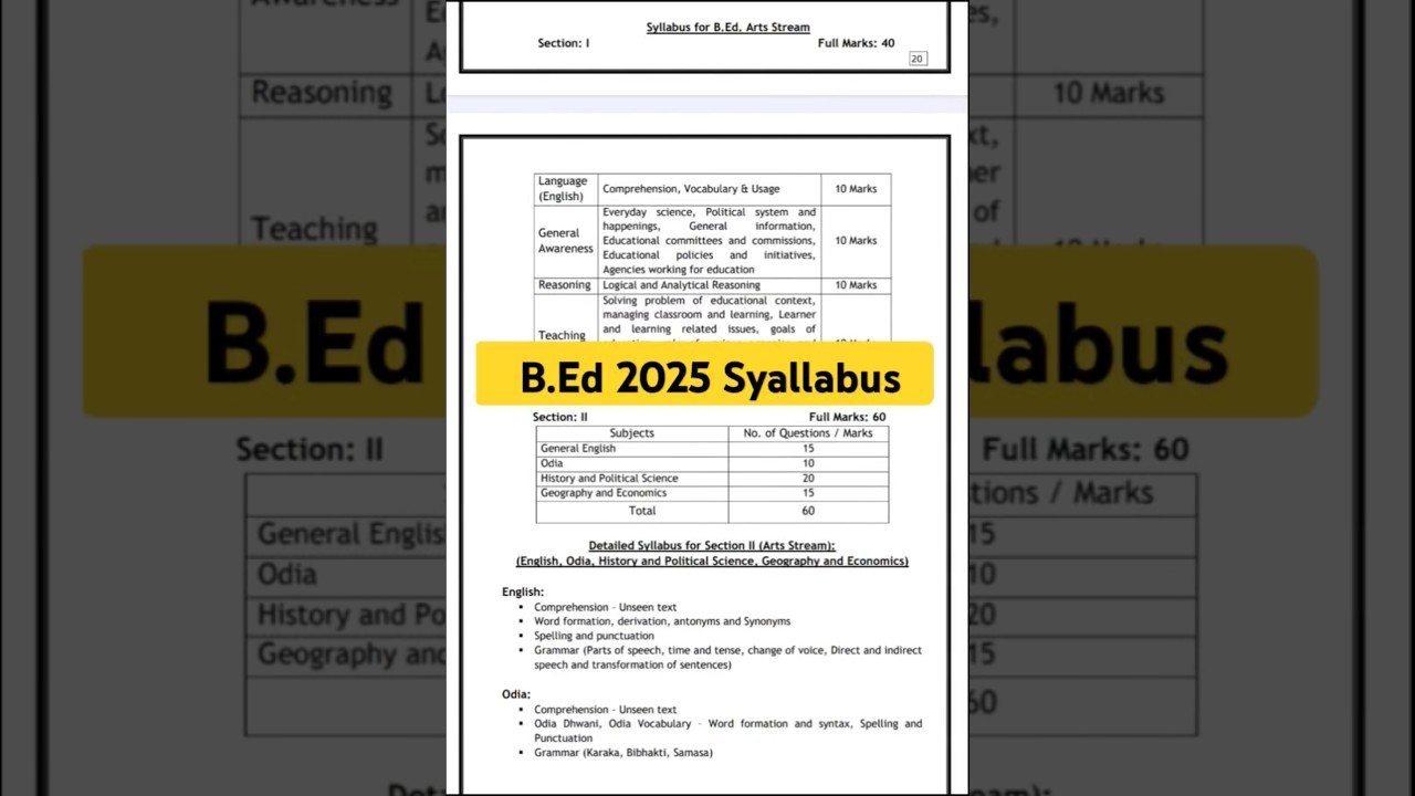 BEd Syllabus 2025 📄