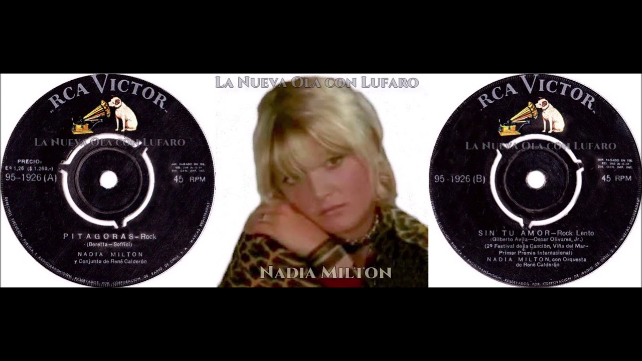 Nadia Milton    A) Pitagoras  - B) Sin tu amor