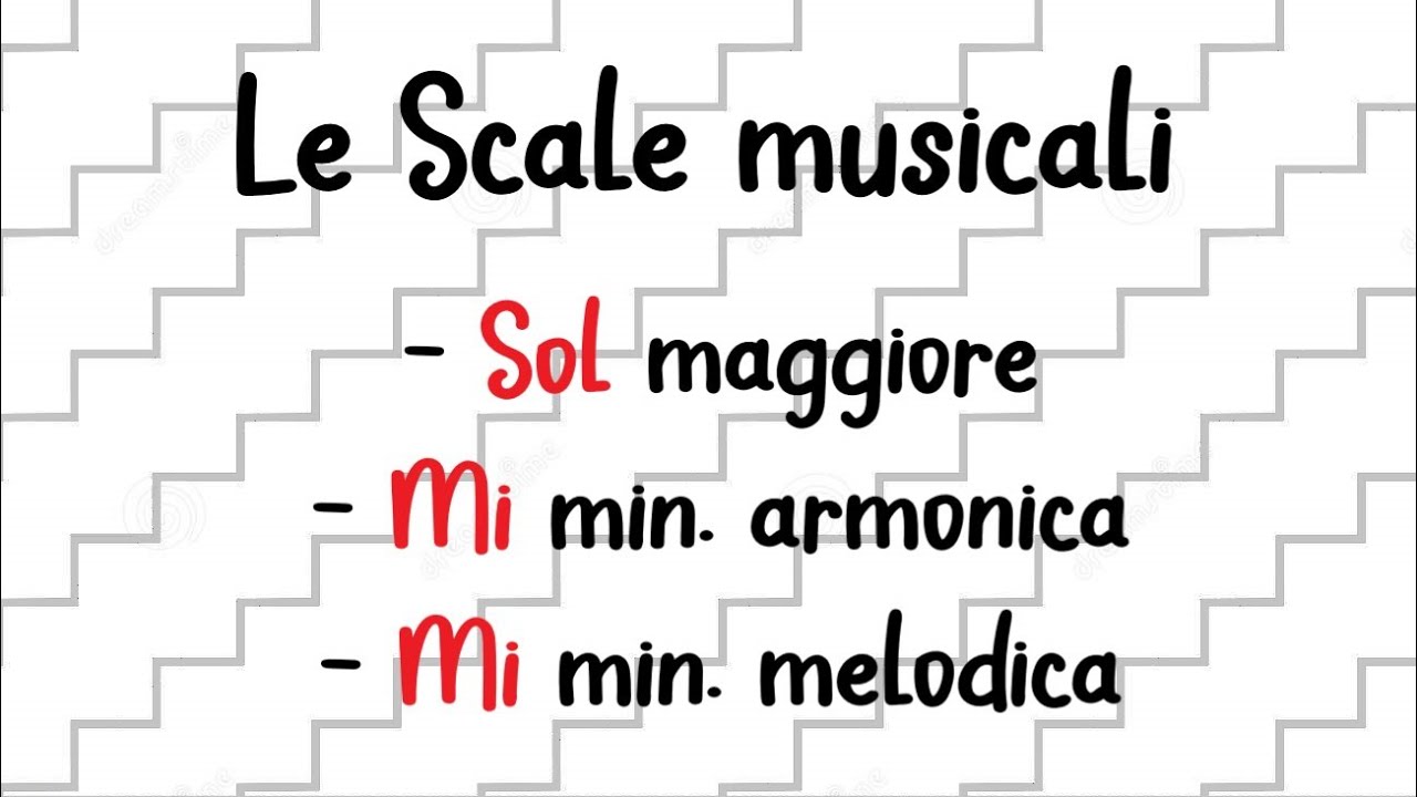 #Scale: Sol maggiore e Mi minore