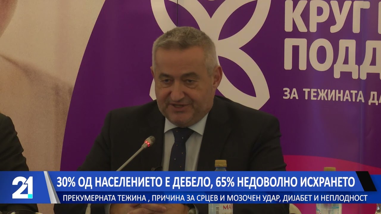 30% од населението е дебело – Прекумерната тежина, причина за удар