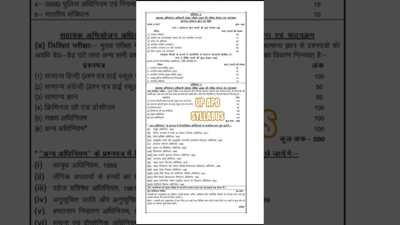 UP APO DETAILED SYLLABUS 2025 #shorts #upapo2025 #apoexam