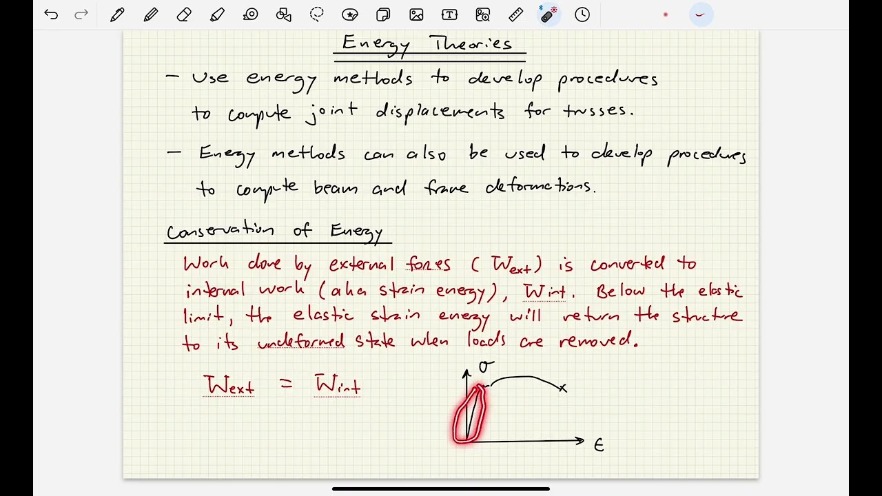 Structural Analysis - Video 57:  Deformations by Energy Methods Background and Theory