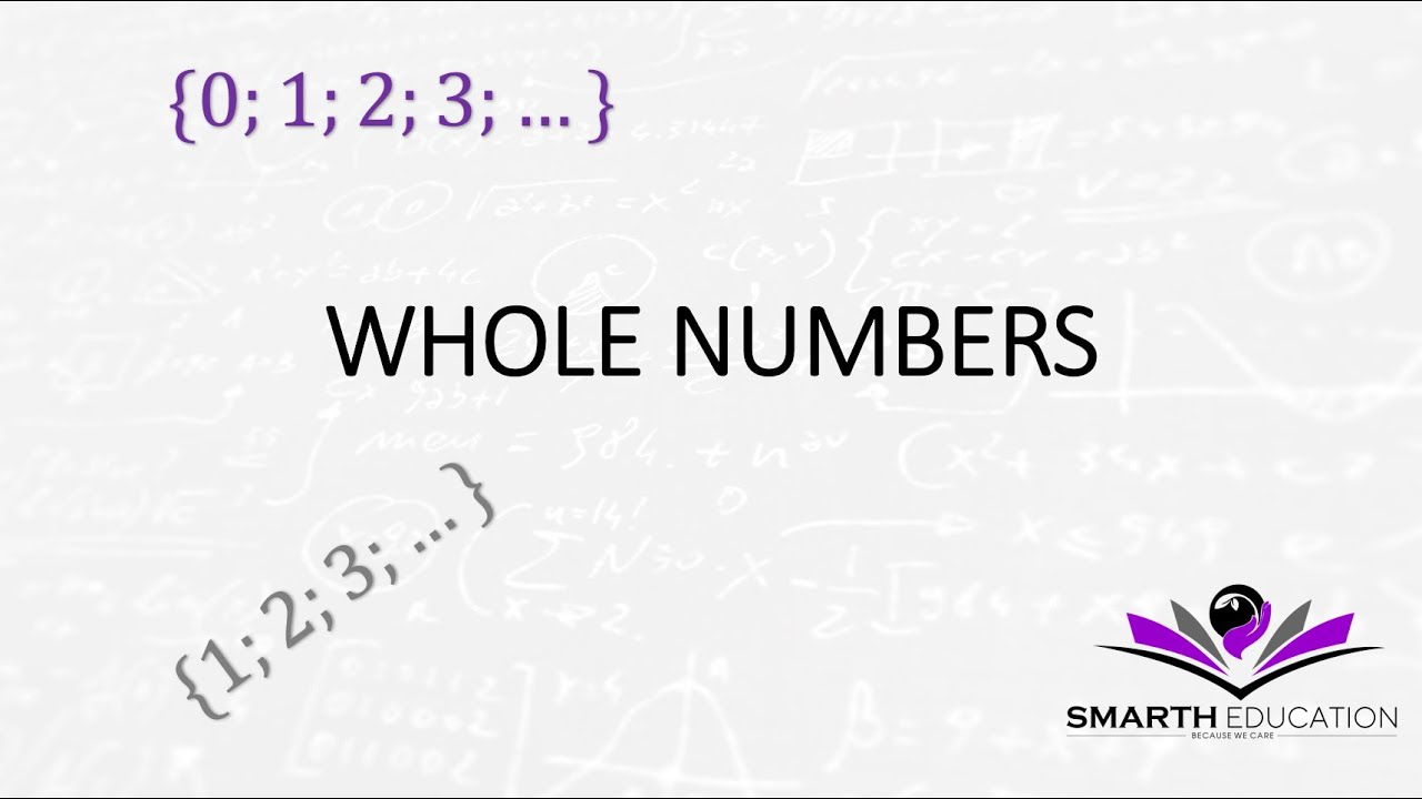 IDENTITY ELEMENT OF ADDITION AND MULTIPLICATION | ADDITIVE AND MULTIPLICATIVE IDENTITY