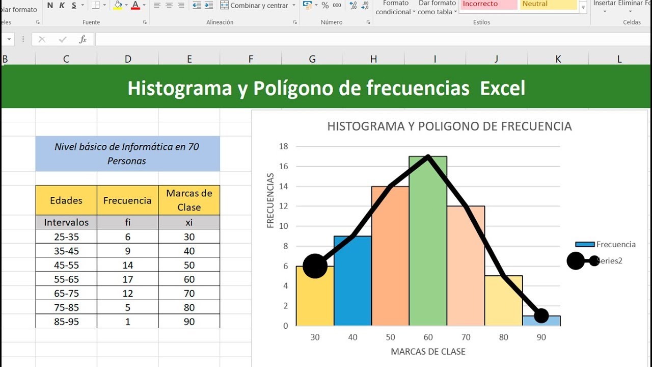 Como hacer un histograma y polígono de frecuencias en excel