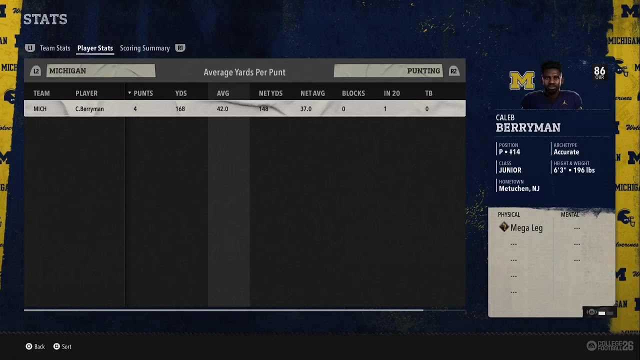 CFB26 Slow Sim Michigan Wolverines Dynasty week 9 2029