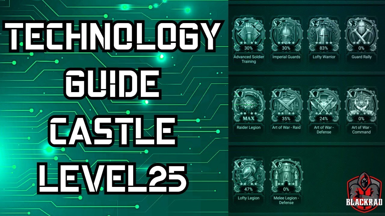 What stats are important ? +25 castles tech guide - Rise of Castles Ice and Fire