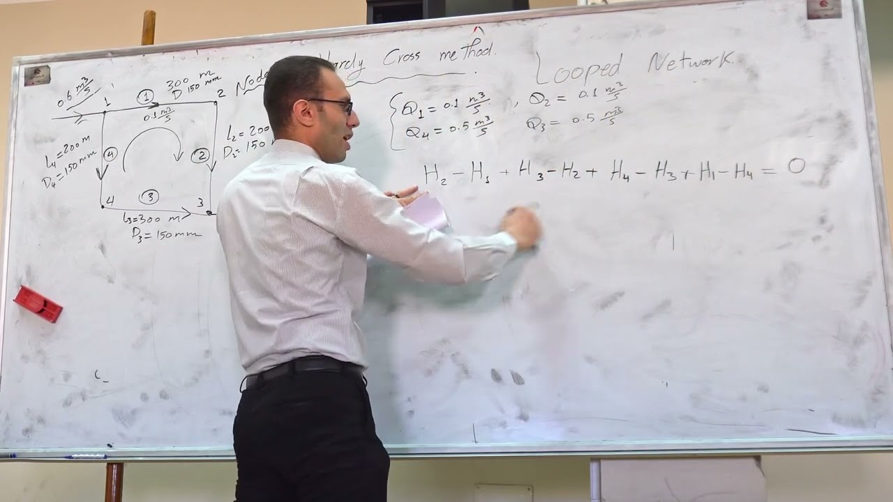 خطوط وشبكات الأنابيب 4 (طريقة هاردي كروس لحساب السريان في شبكة المياه) 23/24