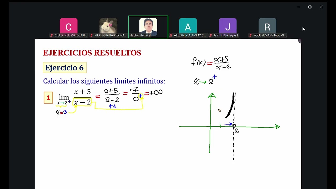 EJERCICIOS DE LIMITES