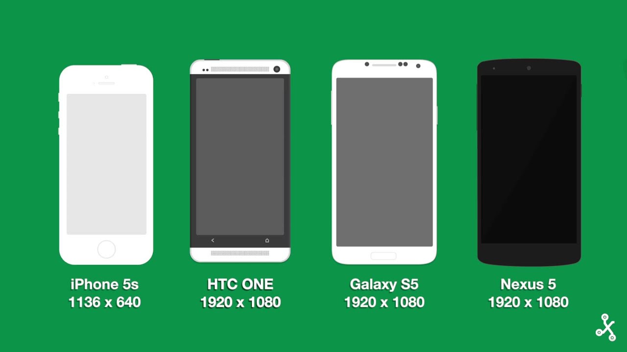 Cómo elegir una pantalla de smartphone: diferencias que marcan su calidad