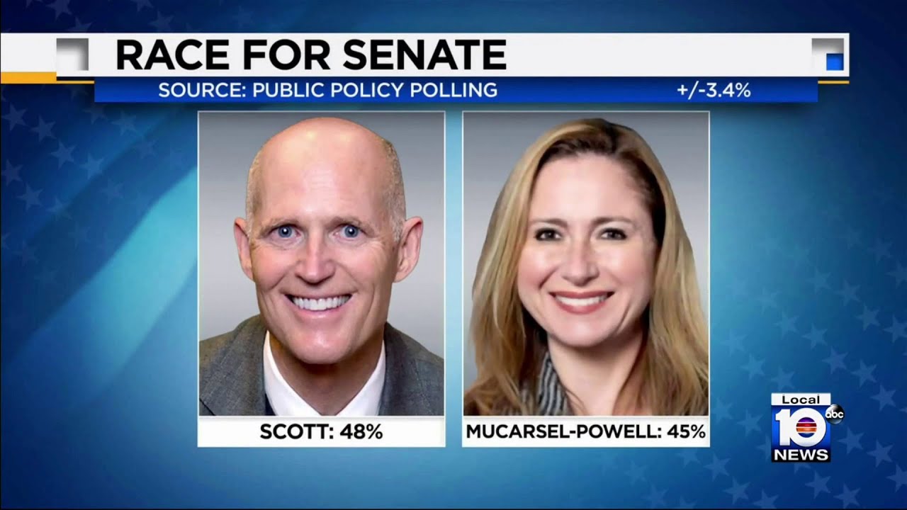 As polls show tighter race, Scott, Mucarsel-Powell trade barbs