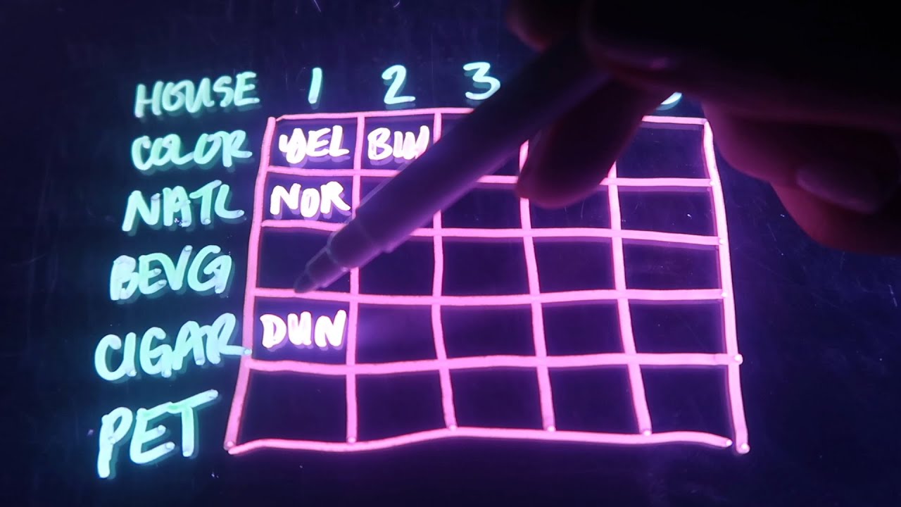ASMR Einstein's Riddle ☆ Glow-in-the-Dark Markers + Whisper