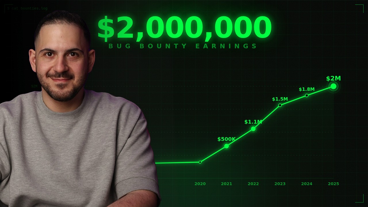 Чему меня научили вознаграждения за обнаружение уязвимостей на сумму 2 000 000 долларов.