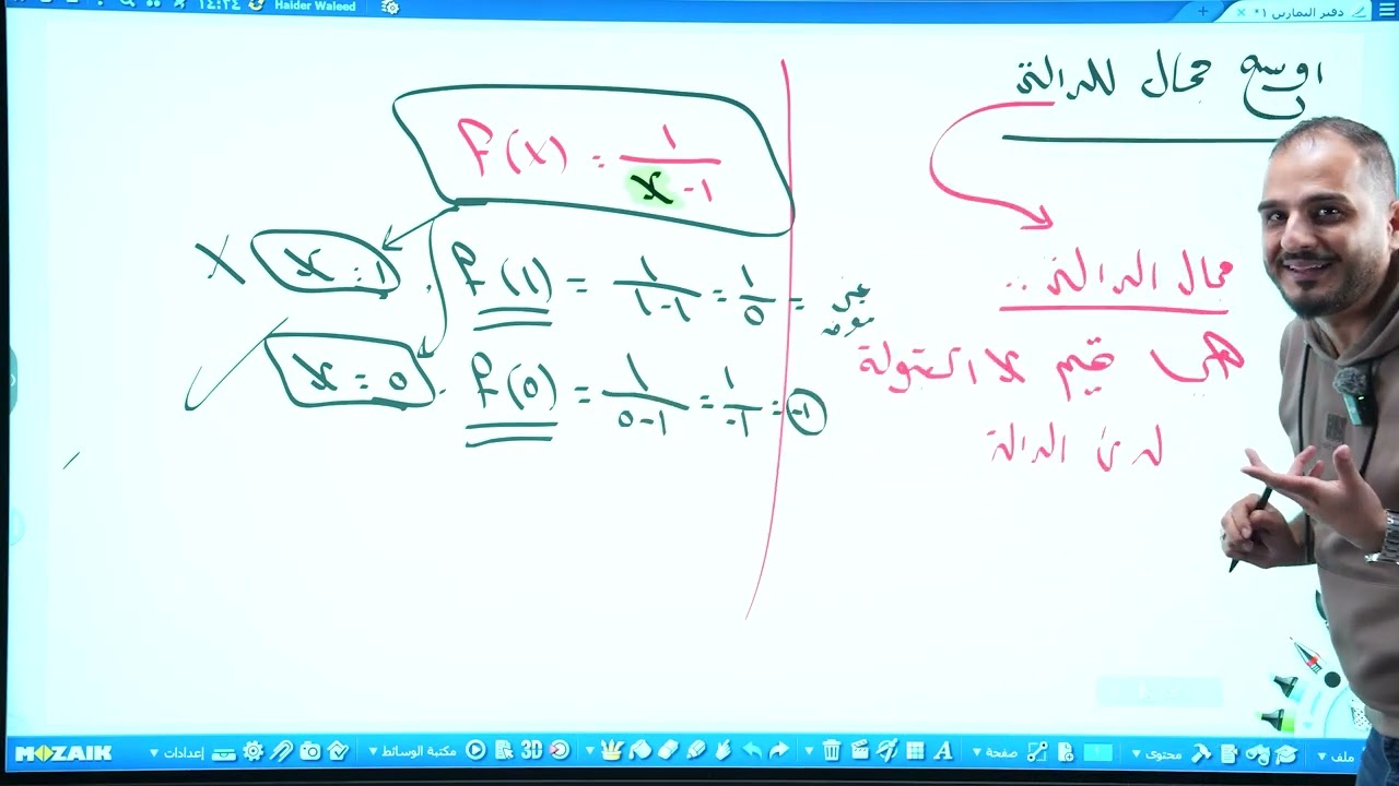 السادس العلمي/الفصل الثالث/محاضرة 48/رسم الدوال الجزء الاول
