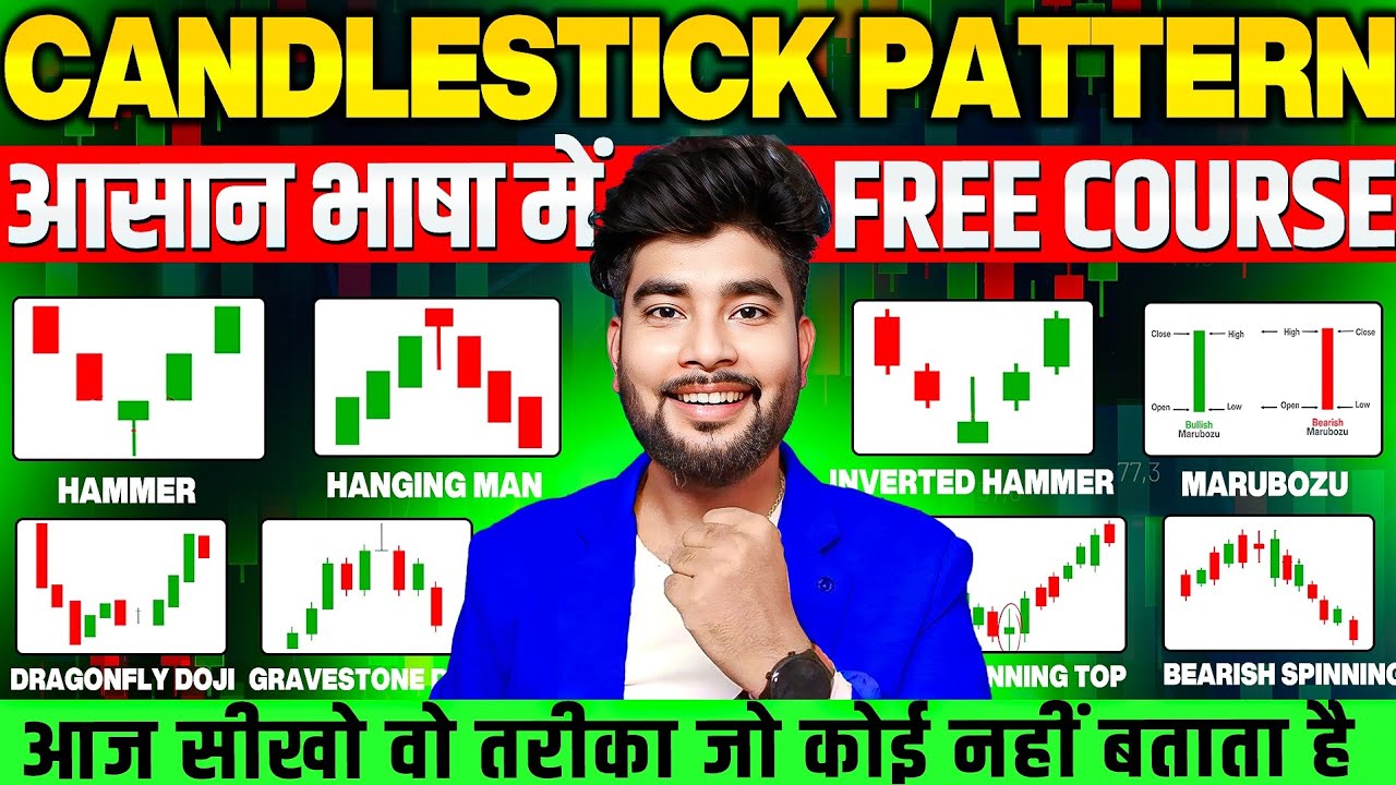 Free Complete Candlestick Pattern Course ✅️ | Candlestick Pattern Kya Hota hai | Technical Analysis