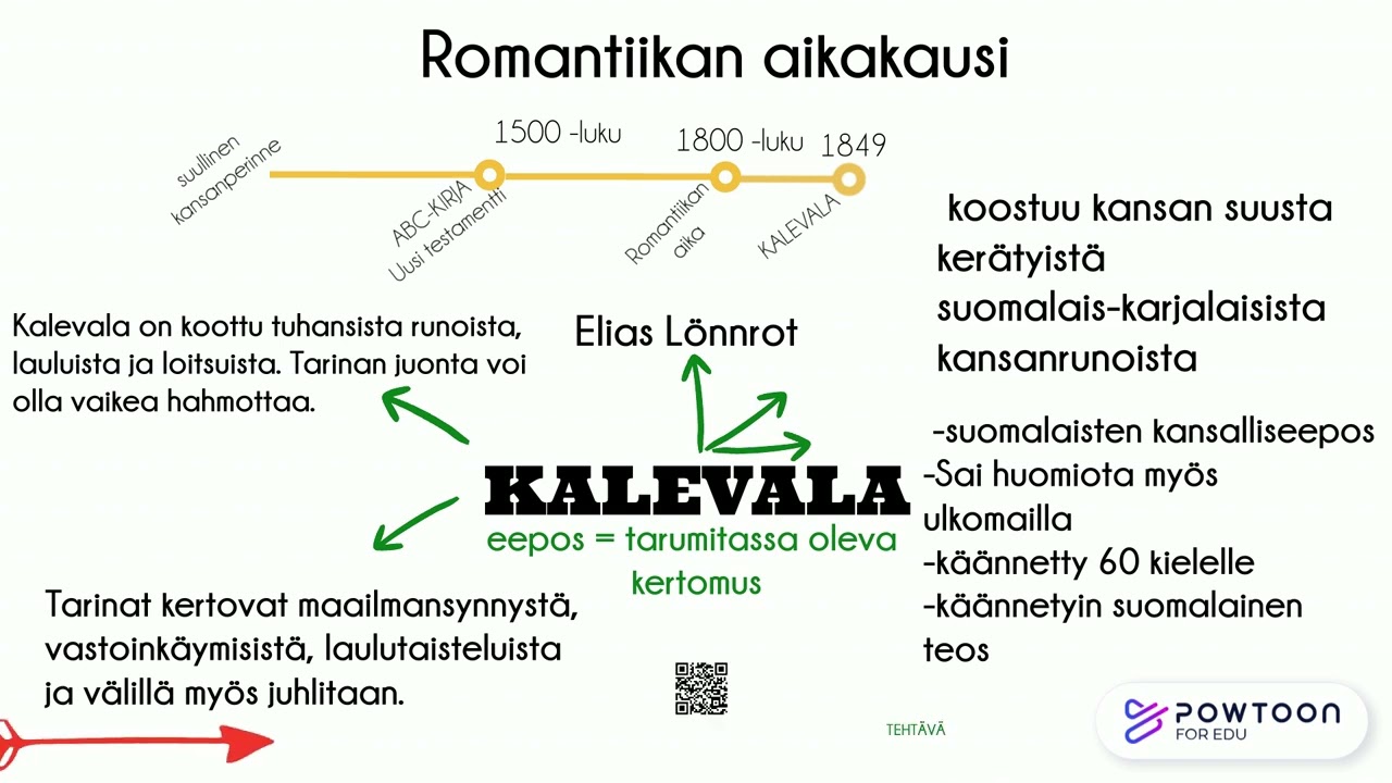 Osa 1 AIPE äi4 Suomalaisen kirjallisuuden vaiheet