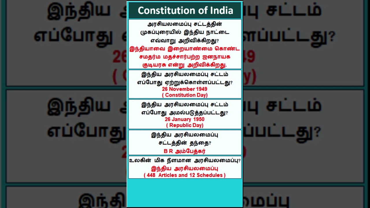 Tamil GK #91 Indian Constitution