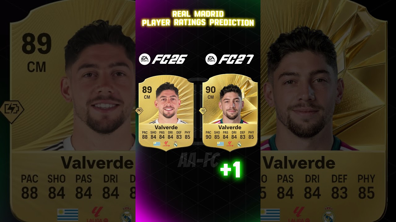 Predicting Real Madrid's FC27 player ratings🤔