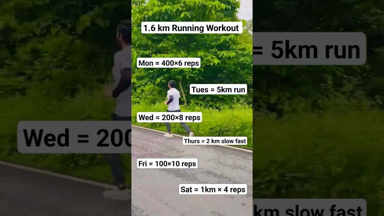 1.6 Km Running Workout for all 🔥🔥 | #Shorts #youtubeshorts #youtube