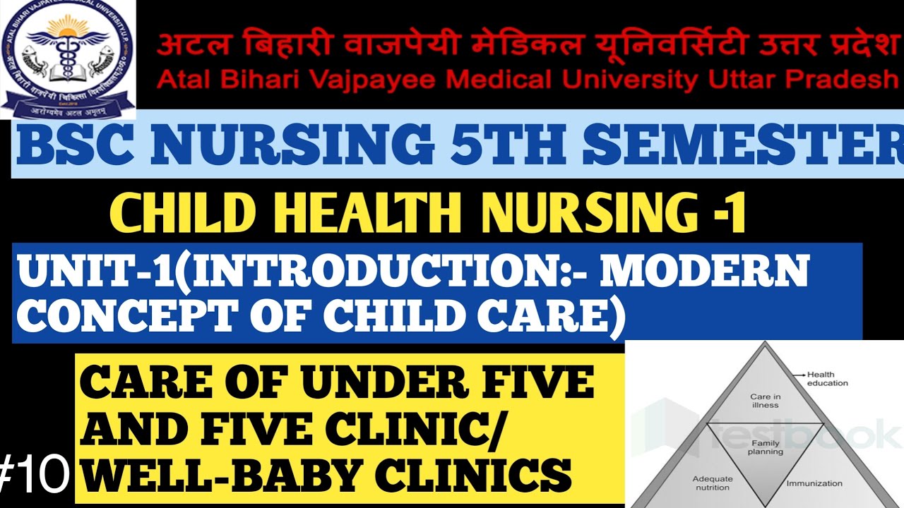 CARE OF UNDER FIVE AND FIVE CLINICS/WELL-BABY CLINICS/CHILD HEALTH NURSING -1/BSC NURSING 5TH SEM