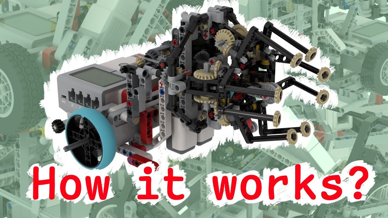 1 motor - 4 unique manipulators | how it works