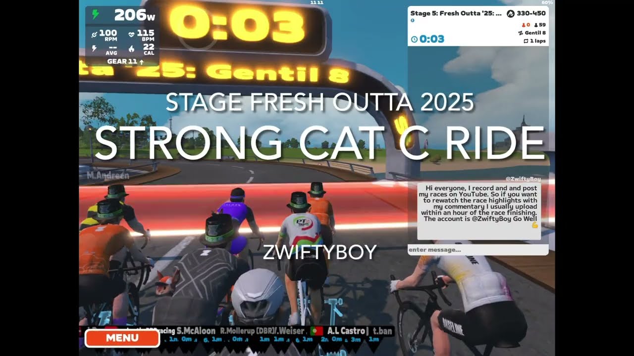 STRONG CAT C RIDE 💪