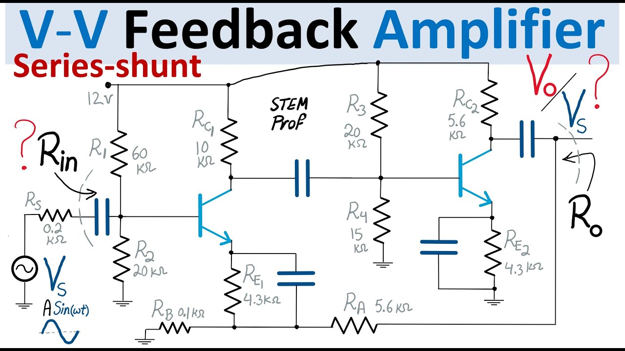 Series-shunt Feedback Amplifier Explained: Computing Voltage Gain & Impedances
