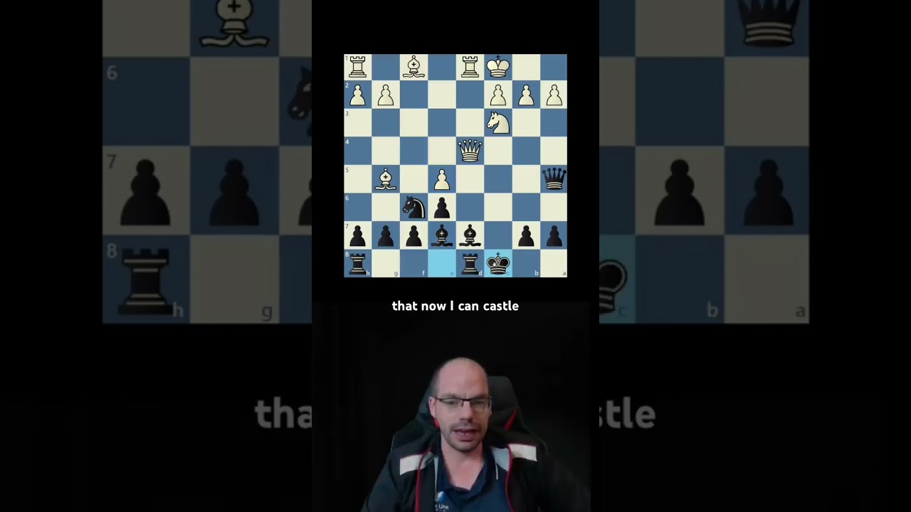 Немного теории, много веселья! #шахматы