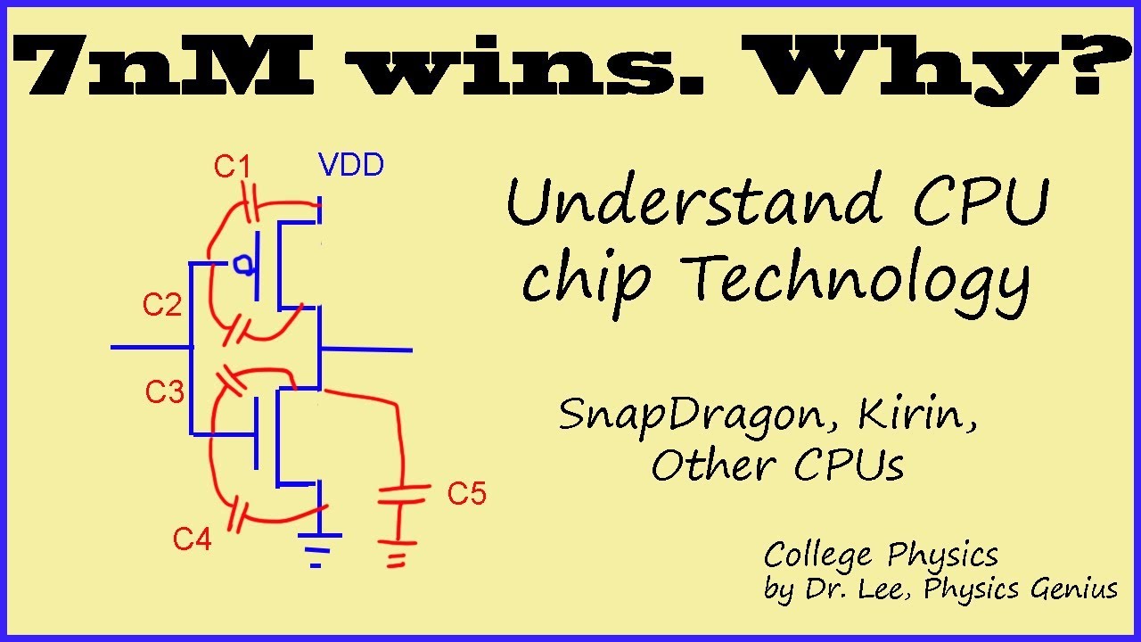 CPU chip technology, 7nM wins. The chip manufacturing technology wins.