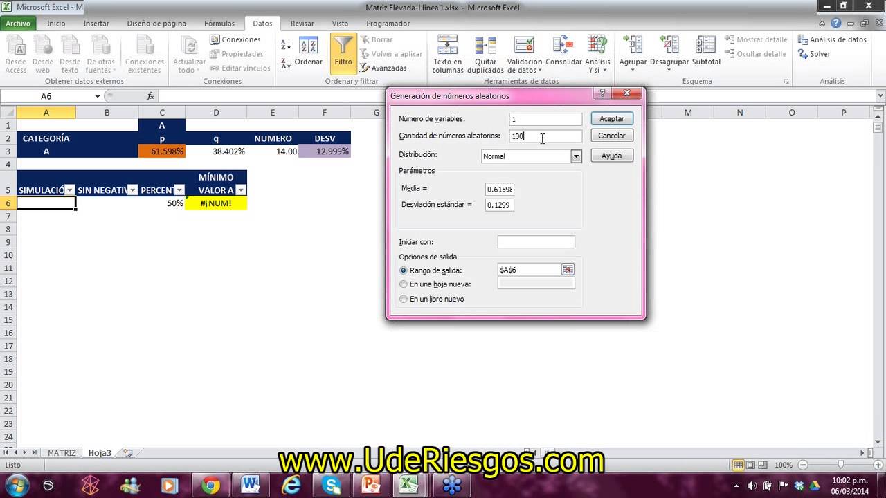 SARL - Stress Testing