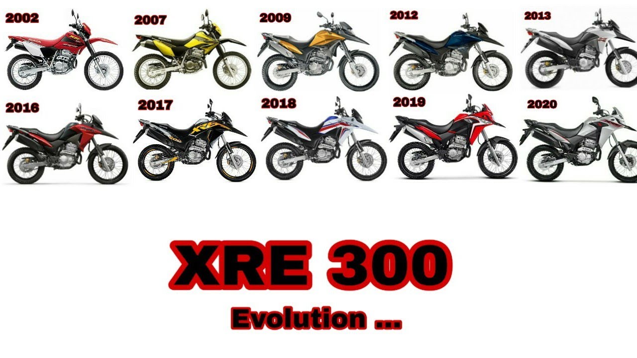 Honda XRE 300 sua evolução dês de  sua antecessora XR 250 Tornado.