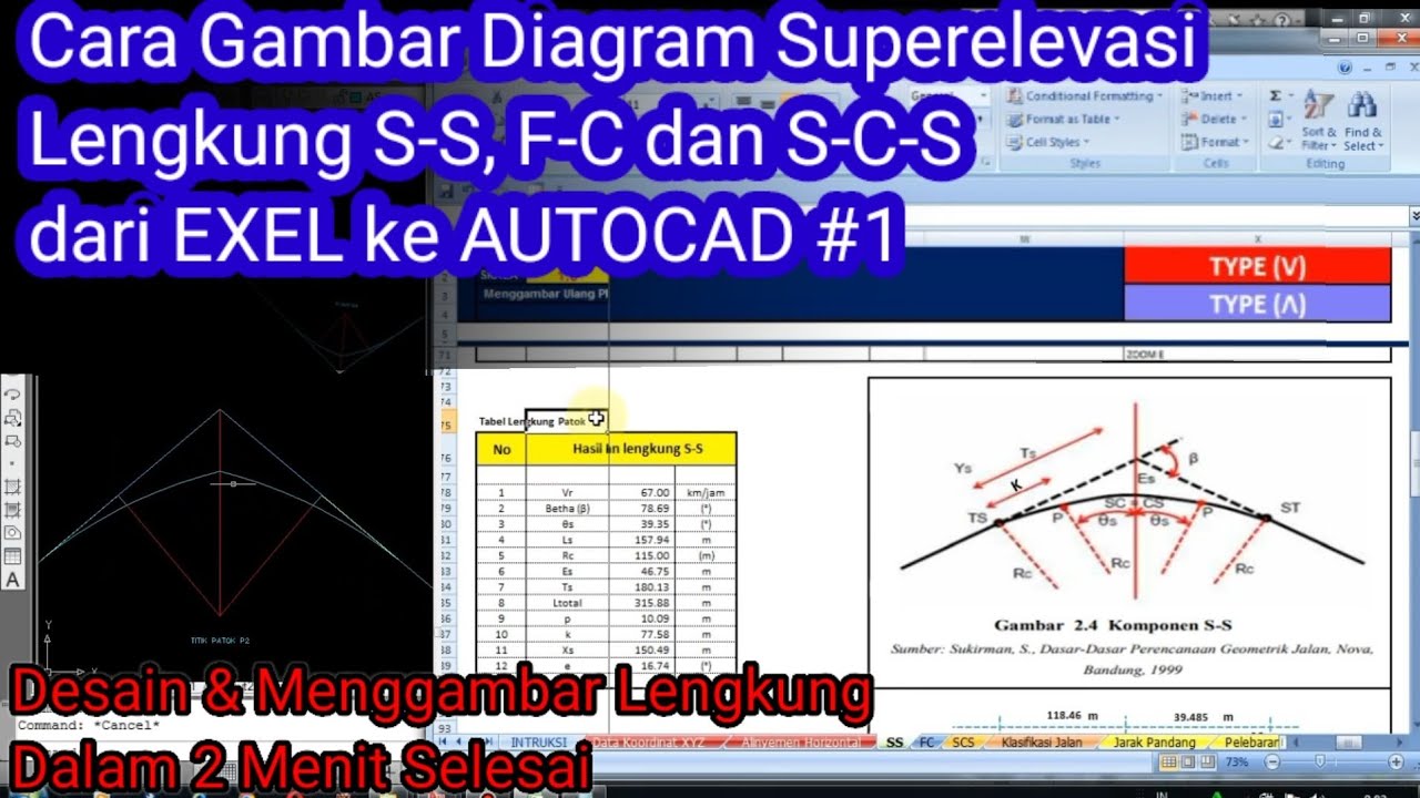 Cara gambar diagram superelevasi lengkung SCS FC dan SS dari exel ke Autocad