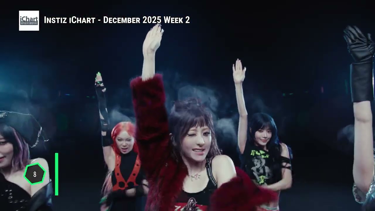 Top 20 Instiz iChart Chart - December 2025 Week 2