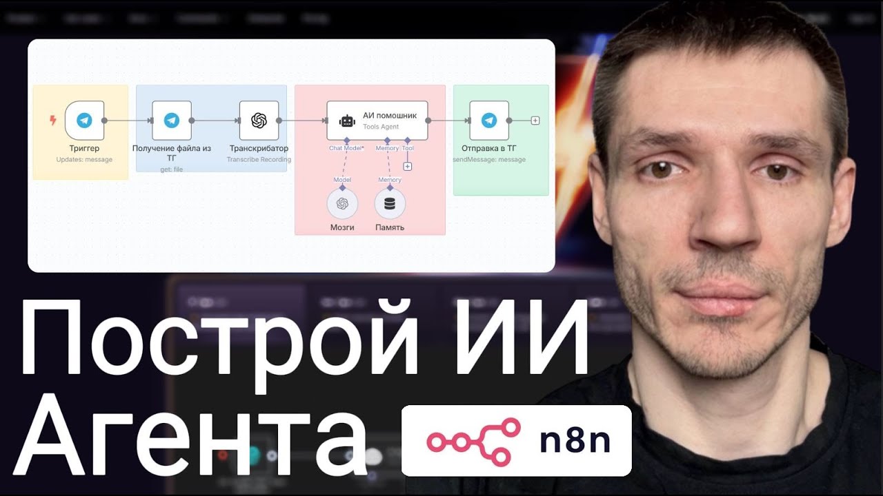 Как создать ИИ АССИСТЕНТА за 10 минут с НУЛЯ без программирования