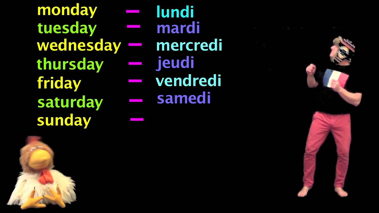 Learn French - Days of the week in French - French Lessons